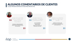 TU SOCIO
TECNOLÓGICO
DE CONFIANZA
10
ALGUNOS COMENTARIOS DE CLIENTES
LO QUE PIENSAN DESPUÉS DE NUESTROS PROYECTOS
17
Yo ahora mismo no
sabría llevar mi empresa
sin SAP Business One
ALEJANDRO
SANTANA
DIRECTOR GENERAL DE
ARMANDO SANTANA
‘‘
’’
La App nos ha permi]do
tener un contacto más
directo con los
consumidores
NOEMI HERNÁNDEZ
DIRECTORA DE MARKETING DE
DISTRIFARMA
‘‘
’’
Estamos muy sa]sfechos
tanto con vTiger como
con Itop
AMELIA ESCOLAR
DIRECTORA DE MARKETING DE
DESCUBREGROUP
‘‘
’’
 