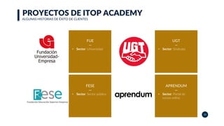 FUE
—
•  Sector: Universidad
UGT
—
•  Sector: Sindicato
FESE
—
•  Sector: Sector público
APRENDUM
—
•  Sector: Portal de
cursos online
PROYECTOS DE ITOP ACADEMY
ALGUNAS HISTORIAS DE ÉXITO DE CLIENTES
1023
 