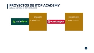 CAJASIETE
—
•  Sector: Banca
EUROCAMPUS
—
•  Sector: Academias
PROYECTOS DE ITOP ACADEMY
ALGUNAS HISTORIAS DE ÉXITO DE CLIENTES
1024
 
