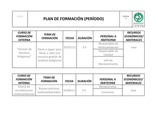 CERTIFICACIÓNEn relación con esta visión, el ITR ha creado el denominado Sistema de Turismo Responsable (STR), el cual viene reconocido públicamente con la Certificación BIOSPHERE, que comparte fielmente los criterios globales de Turismo Sostenible desarrollados por el Global Sustainable Tourism Council. Los criterios son los siguientes:Demostrar una gestión sostenible.