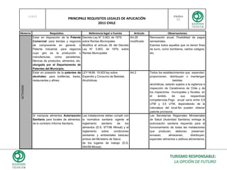 Maximizar los beneficios para el medio ambiente y minimizar los impactos negativos.TURISMO RESPONSABLE:LA OPCIÓN DE FUTURO