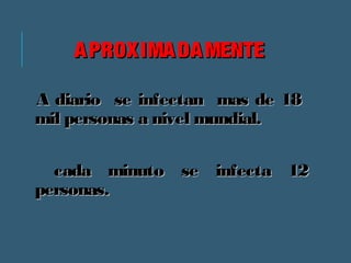 AAPPRROOXXIIMMAADDAAMMEENNTTEE 
AA ddiiaarriioo ssee iinnffeeccttaann mmaass ddee 1188 
mmiill ppeerrssoonnaass aa nniivveell mmuunnddiiaall.. 
ccaaddaa mmiinnuuttoo ssee iinnffeeccttaa 1122 
ppeerrssoonnaass.. 
 
