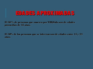 EEDDAADDEESS AAPPRROOXXIIMMAADDAASS 
EEll 5500 %% ddee ppeerrssoonnaass qquuee mmuueerreenn ppoorr VVIIHH//SSiiddaa ssoonn ddee eeddaaddeess 
pprroommeeddiiooss ddee 3355 aaññooss.. 
EEll 5500%% ddee llaass ppeerrssoonnaass qquuee ssee iinnffeeccttaann ssoonn ddee eeddaaddeess eennttrree 1155 yy 2244 
aaññooss.. 
 