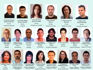 1 Francisco Ramón Martínez Meroño 37 años  Vigilante de seguridad 2 Carmelo Miguel Escorza Garnés 32 años Conductor 3 Carmen María Saura González 26 años Estudiante de Psicología 4 David Rubio García 26 años Profesor de Filosofía 5  Amparo García Sánchez 51 años Maestra de Primaria 6 Pedro José Acosta Martínez 28 años Estudiante de Filosofía 7 Mario Saura González 33 años Abogado 8 Miren Itxaso Cuadrado Garay 42 años Administrativa 9 Carmelo  Ros Ros 47 años Psicólogo 10 Inmaculada Concepción Bastida Manzano 26 años Ama de casa 11 Raúl Travé Molero 28 años Periodista y antropólogo 12 Ana López Ruiz 25 años Traductora 13 Pablo Frutos García 26 años Ingeniero Informático 14 Francisco Esteban García 57 años Maestro de Primaria 15 Beatriz Solana Ros 18 años Estudiante 16 Carlos Javier Hernández Sánchez 34 años – Tec. de control instalaciones industriales 17 Carolina María Oltrá Sánchez 26 años – Estudiante de Educación Social 18 Carla Victoria Grau Mateo 21 años Estudiante de Derecho 19 José Antonio Martínez López 37 años – Empleado de Hostelería y Turismo 20 Agustina Morales Punzano 57 años Auxiliar de Enfermería 21 José Armero Tovar 62 años - Maestro  y director de Primaria Suplente: Darío Frutos García 22 años – Estudiante de Arquitectura Técnica 