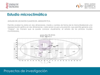Estudio microclimático
  ANÁLISIS DE LOS DATOS CLIMÁTICOS, MEDIANTE PCA.

  Permite analizar los datos en dos dimensiones, media y cambio de forma de la misma.Realizando una
  representación gráfica en dos dimensiones, cada sensor ocupa una posición, que permite generar unos
  “mapas”, de manera que se puede conocer visualmente, el estado de las pinturas murales
  monitorizadas.




Proyectos de investigación
 