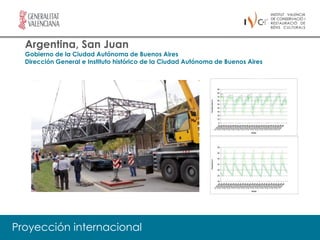 Argentina, San Juan
  Gobierno de la Ciudad Autónoma de Buenos Aires
  Dirección General e Instituto histórico de la Ciudad Autónoma de Buenos Aires




Proyección internacional
 
