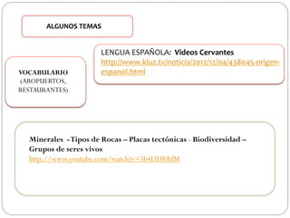 ALGUNOS	
  TEMAS	
  

VOCABULARIO
(AROPUERTOS,
RESTAURANTES)

LENGUA	
  ESPAÑOLA:	
  	
  Videos	
  Cervantes	
  
http://www.kluz.tv/noticia/2012/12/04/438045-­‐origen-­‐
espanol.html	
  

Minerales - Tipos de Rocas – Placas tectónicas - Biodiversidad –
Grupos de seres vivos
http://www.youtube.com/watch?v=5b4I3Dl0IdM

 