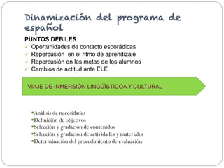 Dinamización del programa de
español
PUNTOS DÉBILES
ü  Oportunidades de contacto esporádicas
ü  Repercusión en el ritmo de aprendizaje
ü  Repercusión en las metas de los alumnos
ü  Cambios de actitud ante ELE
VIAJE DE INMERSIÓN LINGÚÏSTICOA Y CULTURAL

— Análisis de necesidades
— Definición de objetivos
— Selección y gradación de contenidos
— Selección y gradación de actividades y materiales
— Determinación del procedimiento de evaluación.

 