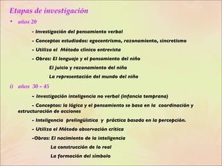Etapas de investigación años 20   -  Investigación del pensamiento verbal - Conceptos estudiados: egocentrismo, razonamiento, sincretismo - Utiliza el  Método clínico entrevista - Obras: El lenguaje y el pensamiento del niño   El juicio y razonamiento del niño   La representación del mundo del niño años  30 – 45 -  Investigación inteligencia no verbal (infancia temprana) - Conceptos: la lógica y el pensamiento se basa en la  coordinación y  estructuración de acciones  - Inteligencia  prelingüística  y  práctica basada en la percepción. - Utiliza el Método observación crítica -Obras: El nacimiento de la inteligencia   La construcción de lo real   La formación del símbolo 