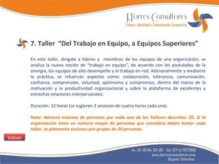 7. Taller  “Del Trabajo en Equipo, a Equipos Superiores”   En este taller, dirigido a líderes y  miembros de los equipos de una organización, se analiza la nueva noción de “trabajo en equipo”, de acuerdo con los postulados de la sinergia, los equipos de alto desempeño y el trabajo en red. Adicionalmente y mediante la práctica, se refuerzan aspectos como: colaboración, tolerancia, comunicación, confianza, comprensión, voluntad, optimismo y compromiso, dentro del marco de la motivación y la productividad organizacional y sobre la plataforma de excelentes y estrechas relaciones interpersonales.  Duración: 12 horas (se sugieren 3 sesiones de cuatro horas cada una). Nota: Número máximo de personas por cada uno de los Talleres descritos: 20. Si la organización tiene un número mayor de personas que considera deben tomar cada taller, se planearán sesiones por grupos de 20 personas. Volver 