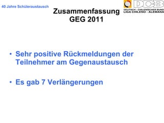 Zusammenfassung GEG 2011 Sehr positive Rückmeldungen der Teilnehmer am Gegenaustausch Es gab 7 Verlängerungen 40 Jahre Schüleraustausch 