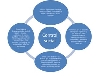 control social eq. 5 