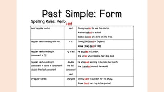 Presentación january 3 7