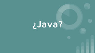 ¿Java?
 