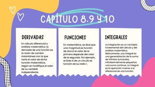 CAPÍTULO 8,9 Y 10
En cálculo diferencial y
análisis matemático, la
derivada de una función es
la razón de cambio
instantánea con la que
varía el valor de dicha
función matemática,
según se modifique el valor
de su variable
independiente.
INTEGRALES
FUNCIONES
En matemática, se dice que
una magnitud es función
de otra si el valor de la
primera depende del valor
de la segunda. Por ejemplo,
el área A de un círculo es
función de su radio r.
DERIVADAS
La integración es un concepto
fundamental del cálculo y del
análisis matemático.
Básicamente, una integral es
una generalización de la suma
de infinitos sumandos,
infinitesimalmente pequeños:
una suma continua. La integral
es la operación inversa a la
diferencial de una función.
 