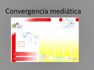  Cultura participativa