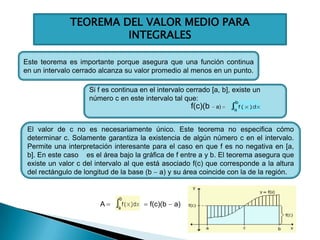 TEOREMA DEL VALOR MEDIO PARA
INTEGRALES
Este teorema es importante porque asegura que una función continua
en un intervalo cerrado alcanza su valor promedio al menos en un punto.
Si f es continua en el intervalo cerrado [a, b], existe un
número c en este intervalo tal que:
f(c)(b a)
El valor de c no es necesariamente único. Este teorema no especifica cómo
determinar c. Solamente garantiza la existencia de algún número c en el intervalo.
Permite una interpretación interesante para el caso en que f es no negativa en [a,
b]. En este caso es el área bajo la gráfica de f entre a y b. El teorema asegura que
existe un valor c del intervalo al que está asociado f(c) que corresponde a la altura
del rectángulo de longitud de la base (b a) y su área coincide con la de la región.
A f(c)(b a)
 