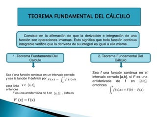 TEOREMA FUNDAMENTAL DEL CÁLCULO
Consiste en la afirmación de que la derivación e integración de una
función son operaciones inversas. Esto significa que toda función continua
integrable verifica que la derivada de su integral es igual a ella misma
1. Teorema Fundamental Del
Cálculo
2. Teorema Fundamental Del
Cálculo
Sea f una función continua en el
intervalo cerrado [a,b], si F es una
antiderivada de f en [a,b],
entonces
Sea f una función continua en un intervalo cerrado
y sea la función F definida por ,
para toda ;
entonces
F es una antiderivada de f en , esto es
 