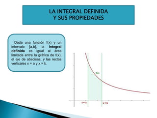 LA INTEGRAL DEFINIDA
Y SUS PROPIEDADES
Dada una función f(x) y un
intervalo [a,b], la integral
definida es igual al área
limitada entre la gráfica de f(x),
el eje de abscisas, y las rectas
verticales x = a y x = b.
 