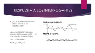 RESPUESTA A LOS INTERROGANTES
 ¿Qué es la transmisión de
datos y cual es su
clasificación?
La comunicación de datos
atreves de la propagación y el
procesamiento de señales.
Y se clasifican en:
Análoga y digital.
 