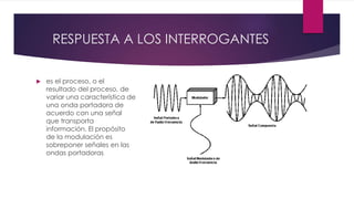 RESPUESTA A LOS INTERROGANTES
 es el proceso, o el
resultado del proceso, de
variar una característica de
una onda portadora de
acuerdo con una señal
que transporta
información. El propósito
de la modulación es
sobreponer señales en las
ondas portadoras
 