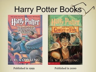 Harry Potter Books Published in 1999 Published in 2000 