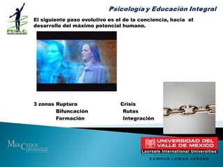 Rene  Descartes:  subordino a la existencia al razonamiento. Postulo el funcionamiento Mecánico del Universo.Consecuencias: Poder y control sobre el planeta