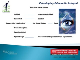 Dejamos fuera el estudio de la conciencia.La ciencia existe a partir de la conciencia.La visión cambia del conjunto de objetos a la comunidad de objetos.La ruptura mecanisista surge  en su corazón mismo.Física Cuántica.