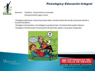 			NUEVOS PRINCIPIOS	Unidad			Interconectividad	Totalidad			GestaltDesarrollo  cualitativo                No lineal Orden	CaosTrans disciplina	Espiritualidad	Aprendizaje		Discernimiento personal con significado.			
