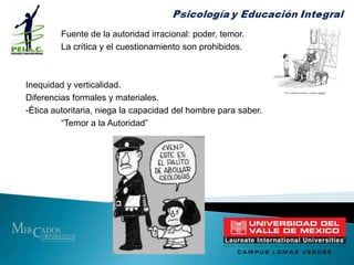 ¿Es válido  modificar el  método adaptándolo a los tiempos actuales? 	¿Cuántas veces se ve al paciente?¿Cuánto durará el tratamiento? ¿Es posible fijarlo?Advertir de la posibilidad de un tratamiento largo 6 meses, 1 año.¿Qué tanto tiene la posibilidad del insight y la translaboración.Según el camino que marca el paciente sin sugestionarlo.- $  =   sexualidad, purificar y clarificar- La baratura de un tratamiento no lo hace más estimable declarar  con  franqueza, necesidades y aspiraciones.Un tratamiento es muy caro para el terapeuta.