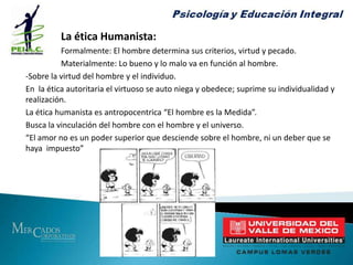La interpretación fuera de tiempo fomenta la resistencia.	FREUD(1914)  –  OBSERVACIONES SOBRE EL AMOR DE TRANSFERENCIA	Enamoramiento del Paciente.						(Breurer)Ana O.(Jung)    Sabrina SpielreinPrevención de la transferencia	Contemplar siempre la situación terapéutica y conciencia de la relación asimétrica.
