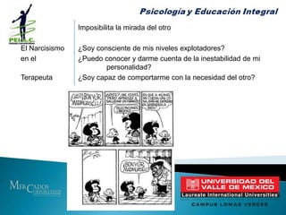 	Ética en Psicoanálisis.(Niveles)		PsicoanálisisÉtica del		Psicoanalista		Institución psicoanalíticaÉtica del  psicoanálisis – Búsqueda de la Verdad.         No ceder en el deseo.          ¿Cuál es mi postura ante el deseo?InevitableLa crisis ética	Resignificaciónde las experiencias infantiles y la historia familiarCuestionamiento de la estructura analítica	