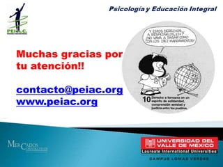 	Asimetría  -  Atención flotante     Sentimiento del “Yo no soy Tú”	El block maravillosos de Freud   Alivio de la angustia del analista.  Hablar con el otro	Capacidad de continencia.La soledad del analista, el terapeuta se encuentra solo en su  postura. La satisfacción de necesidades.