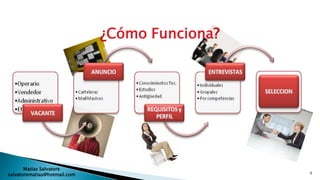 ¿Cómo Funciona?




       Matias Salvatore
salvatorematias@hotmail.com                     4
 