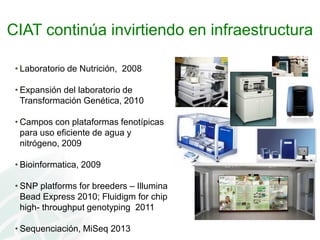 Presentación joe tohme casa abierta ciat 2013