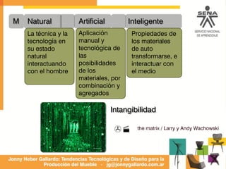 Natural Artificial InteligenteM
La técnica y la
tecnología en
su estado
natural
interactuando
con el hombre
Aplicación
manual y
tecnológica de
las
posibilidades
de los
materiales, por
combinación y
agregados
Propiedades de
los materiales
de auto
transformarse, e
interactuar con
el medio
Intangibilidad
the matrix / Larry y Andy Wachowski>
 