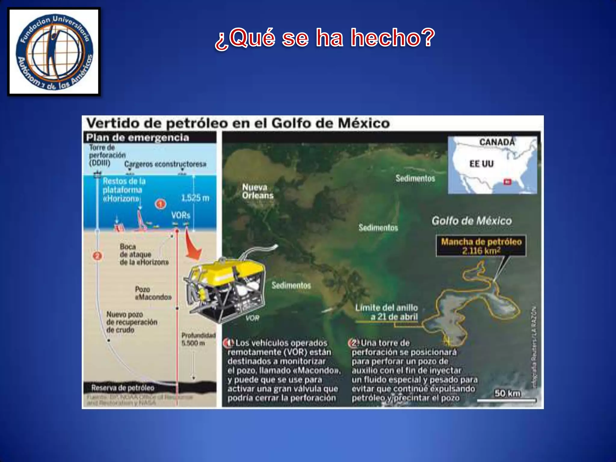  Tenía 121 metros de largo por 78 metros de ancho.