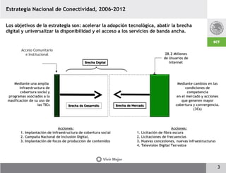 Estrategia Nacional de Conectividad, 2006-2012
3
Los objetivos de la estrategia son: acelerar la adopción tecnológica, abatir la brecha
digital y universalizar la disponibilidad y el acceso a los servicios de banda ancha.
28.2 Millones
de Usuarios de
Internet
Acceso Comunitario
e Institucional
Mediante una amplia
infraestructura de
cobertura social y
programas asociados a la
masificación de su uso de
las TICs
Mediante cambios en las
condiciones de
competencia
en el mercado y acciones
que generen mayor
cobertura y convergencia.
(3Cs)
Acciones:
1. Implantación de infraestructura de cobertura social
2. Campaña Nacional de Inclusión Digital,
3. Implantación de focos de producción de contenidos
Acciones:
1. Licitación de fibra oscura
2. Licitaciones de frecuencias
3. Nuevas concesiones, nuevas infraestructuras
4. Televisión Digital Terrestre
Brecha de MercadoBrecha de MercadoBrecha de DesarrolloBrecha de Desarrollo
Brecha DigitalBrecha Digital
 