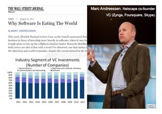 APIS se estánMarc Andreessen. Netscape co-founder
              comiendo el Mundo
                         VC (Zynga, Foursquare, Skype)




                                            15
                                                  15
 