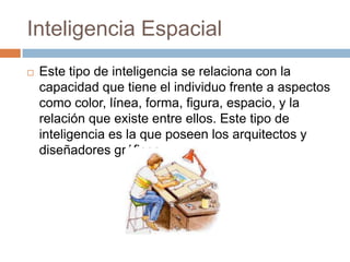 Inteligencia Espacial
 Este tipo de inteligencia se relaciona con la
capacidad que tiene el individuo frente a aspectos
como color, línea, forma, figura, espacio, y la
relación que existe entre ellos. Este tipo de
inteligencia es la que poseen los arquitectos y
diseñadores gráficos.
 