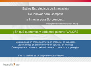 Estilos Estratégicos de Innovación De Innovar para Competir a Innovar para Sorprender... Decagrama de la Innovación (MCI) Quien piensa en producto innova en producto, en las cosas Quien piensa en cliente innova en servicio, en los usos Quien piensa en lo que no existe innova en concepto, rompe reglas Las 10 casillas de un juego de oportunidades………… ¿En qué queremos y podemos generar VALOR? 