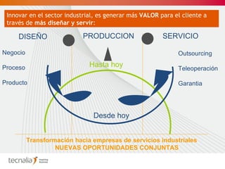 Innovar en el sector industrial, es generar más  VALOR  para el cliente a través de  más diseñar y servir : DISEÑO PRODUCCION SERVICIO Hasta hoy Desde hoy Negocio Proceso Producto Outsourcing Teleoperación Garantia Transformación hacia empresas de servicios industriales NUEVAS OPORTUNIDADES CONJUNTAS 