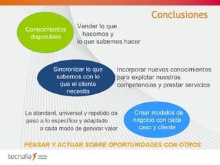 Vender lo que hacemos y  lo que sabemos hacer Sincronizar lo que sabemos con lo que el cliente necesita Crear modelos de negocio con cada caso y cliente Conocimientos disponibles Incorporar nuevos conocimientos para explotar nuestras  competencias y prestar servicios Lo standard, universal y repetido da paso a lo específico y adaptado   a cada modo de generar valor PENSAR Y ACTUAR SOBRE OPORTUNIDADES CON OTROS Conclusiones 