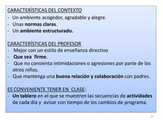 CARACTERÍSTICAS DEL CONTEXTO
- Un ambiente acogedor, agradable y alegre.
- Unas normas claras.
- Un ambiente estructurado.
CARACTERÍSTICAS DEL PROFESOR
- Mejor con un estilo de enseñanza directivo
- Que sea firme.
- Que no consienta intimidaciones o agresiones por parte de los
otros niños.
- Que mantenga una buena relación y colaboración con padres.
ES CONVENIENTE TENER EN CLASE:
- Un tablero en el que se muestren las secuencias de actividades
de cada día y avisar con tiempo de los cambios de programa.
10

 