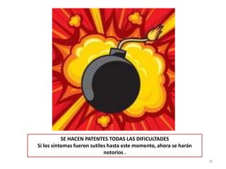 E.S.O.

SE HACEN PATENTES TODAS LAS DIFICULTADES
Si los síntomas fueron sutiles hasta este momento, ahora se harán
notorios .
18

 