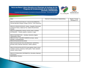 El Mejoramiento Continuo - Calidad Total corresponde a la filosofía misma de la Calidad Total, sus principios y herramientas, los Círculos de Calidad y el Control Estadístico.GARANTIA Y AUDITORIA DE LA CALIDADEl diseño del sistemaIncluye todas las características del sistema de aprendizaje técnico  que se   considere contribuyen a la calidad .incluye las características que influyen en el comportamiento de los receptores reales o potenciales de la atención. El número, capacidad y localización de las fuentes de aprendizaje .