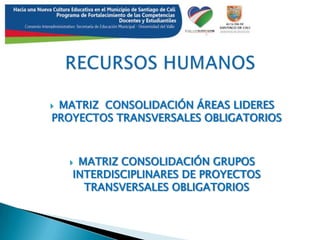 Seis formas de integración Integración curricular1. En torno a un Tema2. En torno a un Proyecto   Productivo3. En torno a un problema práctico4. En torno a una Actividad5. En torno a un relato6. En torno a un Tópico92Carlos Vasco