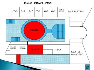 TALLER DIBUJO TECNICO