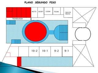 LABORATORIO DE QUIMICA