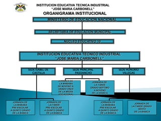 SALA MULTIPLE AUDITORIO